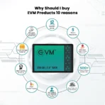 EVM 256GB 2.5 Inch SATA SSD EVM25/256GB - Image 3