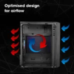 Zebronics Zeb-Zium ATX Mid Tower Acrylic Side Panel Black Gaming Cabinet - Image 4