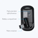 Zebronics Zeb-Dazzle Wireless Mouse with Nano Receiver, Matte Finish - Image 4