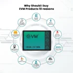 EVM 128GB 2.5 Inch SATA SSD EVM25/128GB - Image 6