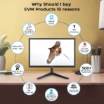 EVM 21.5 Inch LED Wide Monitor (220 Grand) - Image 7