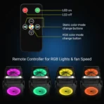 Zebronics Zeb-Venus Evo Gaming Chassis with Cube Shape - Image 9