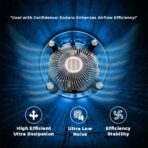 EVM EnAero CPU Cooling Fan (775/1150/51/55/56) - Image 3