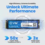 EVM 1TB M.2 NVMe Gen3 2280 Internal Solid State Drive - Image 5