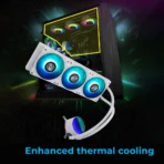 Zebronics AIO360AB 360mm AIO Liquid Cooler (White) - Image 9