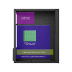 Circle Mini ME 3.0 Compact and Efficient M-ATX Cabinet with Power Supply (Slim) - Image 4