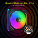 Circle Gaming Blazion X3 ARGB 3-Fan Kit Black (with Controller) - Image 8