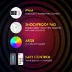 Circle Gaming Blazion X3 ARGB 3-Fan Kit White (with Controller) - Image 6