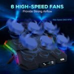Cosmic Byte Meteoroid RGB Laptop/Notebook Cooling Pad (Black/Blue) - Image 6